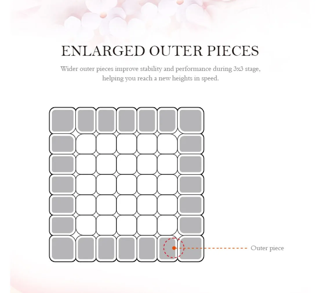 QiYi QiXing 7x7x7 Speedcube