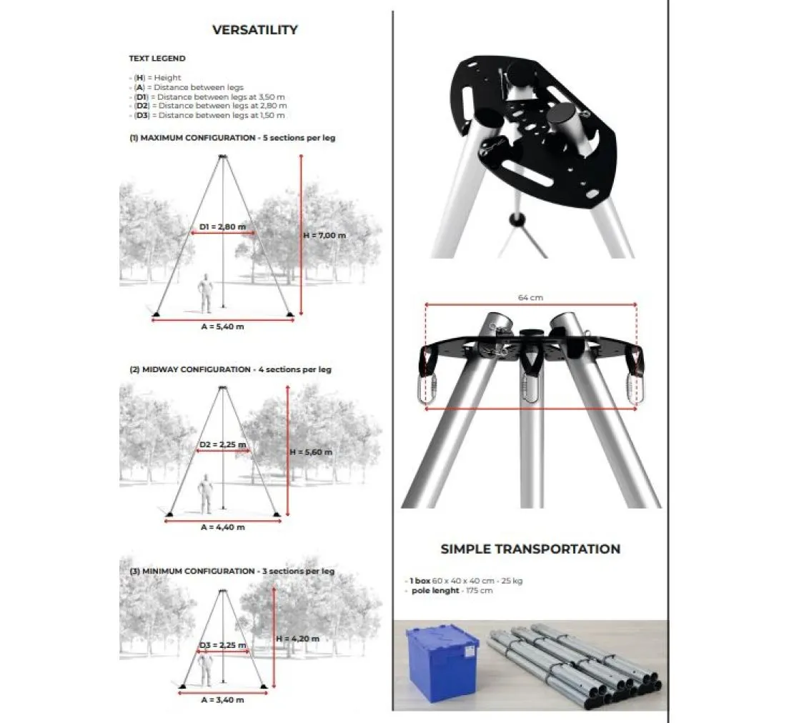 Freistehender Aerial Frame - Free standing Aerial Rig